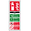 Fire Extinguisher: Co2 Sign - RPVC, 82 X 202mm